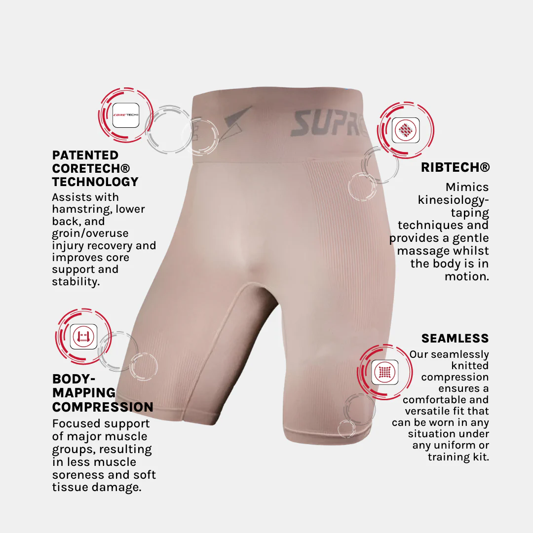 Patented Coretech® Men's Shorts for Enhanced Performance and Groin, Hamstring Injuries and Pelvic Instability. – Image 3